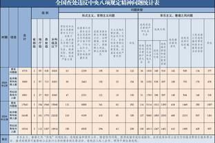 江南体育客服系统截图3